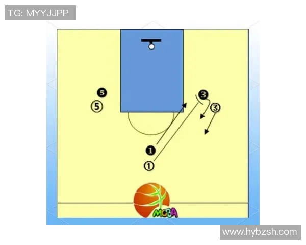 从零开始掌握篮球战术的全面指南与实战技巧解析