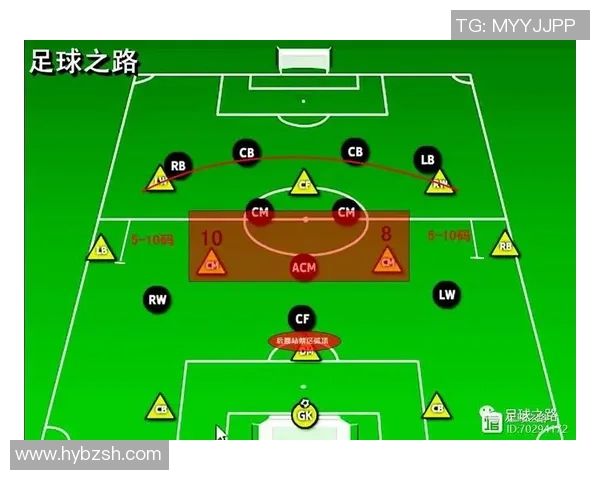 杭州足球队的节奏体系解析与战术创新探讨