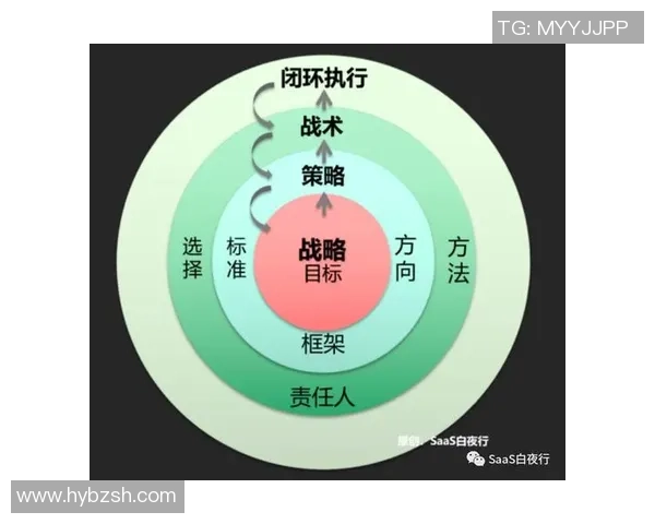 重庆篮球队的战术创新与运营体系探析如何提升球队竞争力 重庆篮球队的战术创新与运营体系探析如何提升球队竞争力