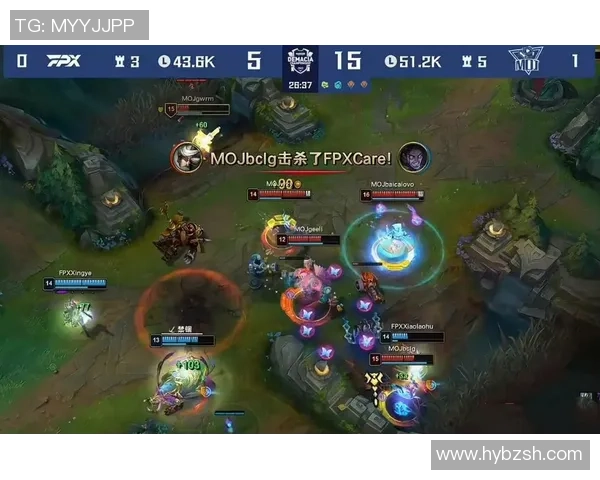 FPX战队的节奏体系解析与英雄联盟战术创新探索 FPX战队的节奏体系解析与英雄联盟战术创新探索